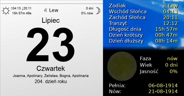 23 Lipca 1914 - Czwartek. Kartka z Kalendarza