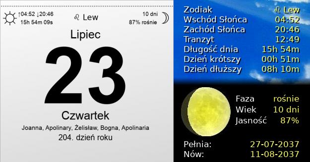 23 Lipca 2037 - Czwartek. Kartka z Kalendarza