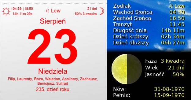 23 Sierpnia 1970 - Niedziela. Kartka z Kalendarza
