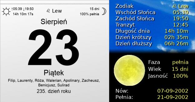 23 Sierpnia 2002 - Piątek. Kartka z Kalendarza