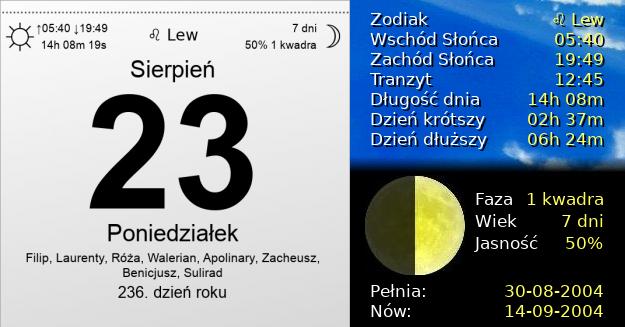 23 Sierpnia 2004 - Poniedziałek. Kartka z Kalendarza