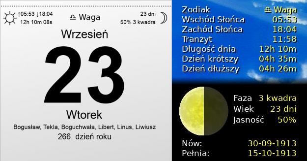 23 Września 1913 - Wtorek. Kartka z Kalendarza