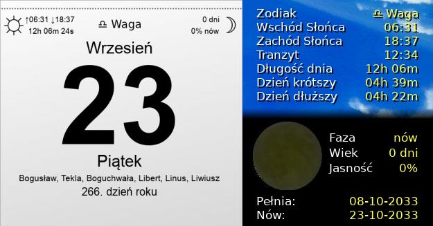 23 Września 2033 - Piątek. Kartka z Kalendarza