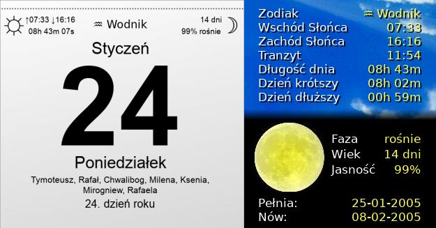 24 Stycznia 2005 - Poniedziałek. Kartka z Kalendarza