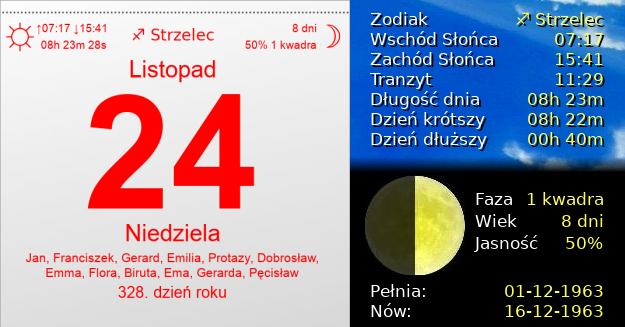 24 Listopada 1963 - Katarzynki. Kartka z Kalendarza