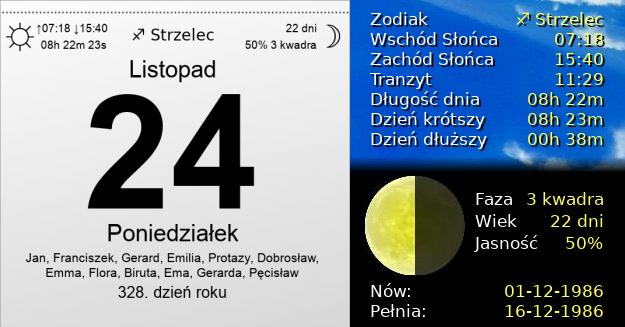 24 Listopada 1986 - Katarzynki. Kartka z Kalendarza