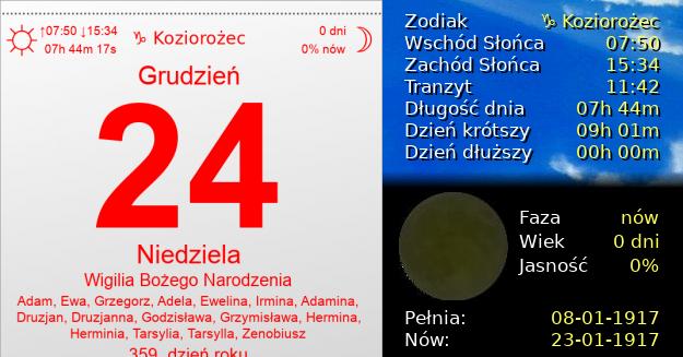 24 Grudnia 1916 - Wigilia Bożego Narodzenia. Kartka z Kalendarza