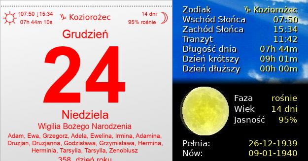 24 Grudnia 1939 - Wigilia Bożego Narodzenia. Kartka z Kalendarza