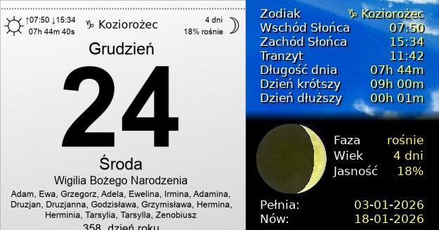 24 Grudnia 2025 - Wigilia Bożego Narodzenia. Kartka z Kalendarza