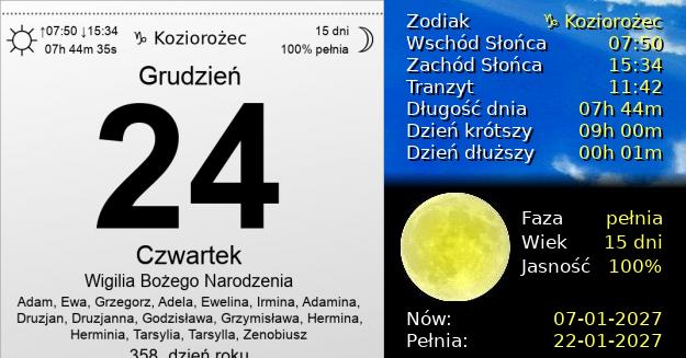 24 Grudnia 2026 - Wigilia Bożego Narodzenia. Kartka z Kalendarza