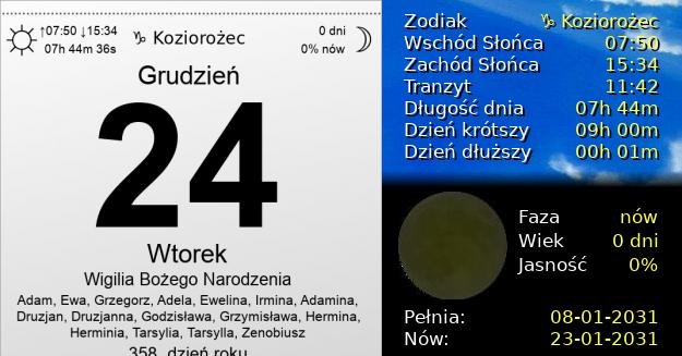 24 Grudnia 2030 - Wigilia Bożego Narodzenia. Kartka z Kalendarza
