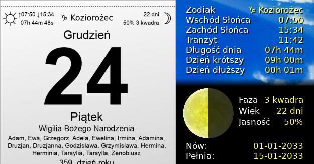 24 Grudnia 2032 - Wigilia Bożego Narodzenia. Kartka z Kalendarza