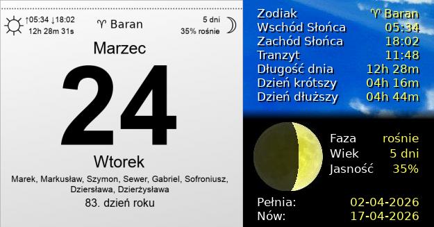 24 Marca 2026 - Wtorek. Kartka z Kalendarza