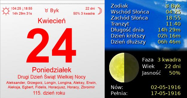 24 Kwietnia 1916 - Drugi Dzień Świąt Wielkiej Nocy. Kartka z Kalendarza