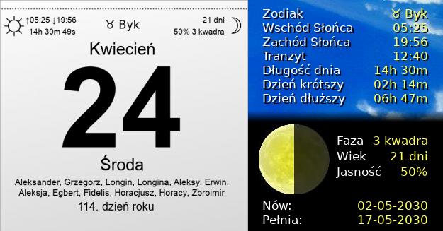 24 Kwietnia 2030 - Środa. Kartka z Kalendarza