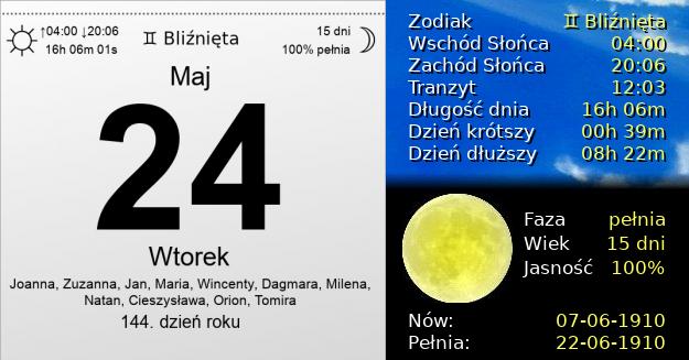 24 Maja 1910 - Wtorek. Kartka z Kalendarza