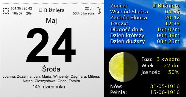 24 Maja 1916 - Środa. Kartka z Kalendarza