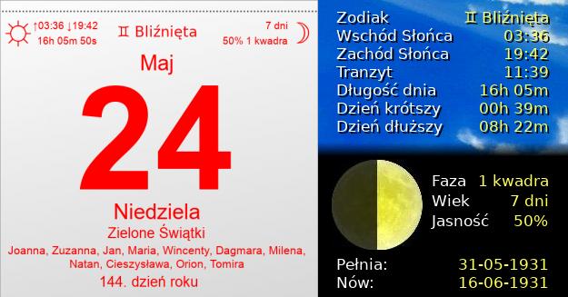 24 Maja 1931 - Zesłanie Ducha Świętego. Kartka z Kalendarza