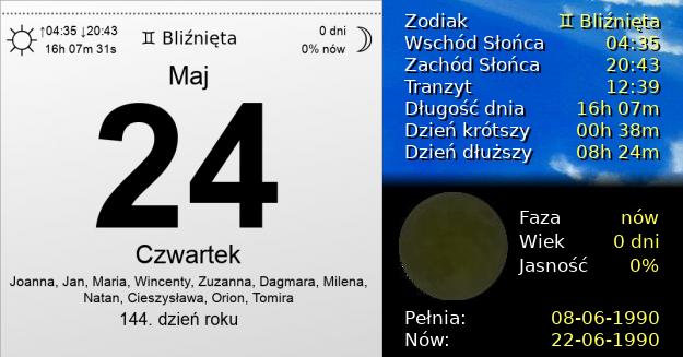 24 Maja 1990 - Czwartek. Kartka z Kalendarza
