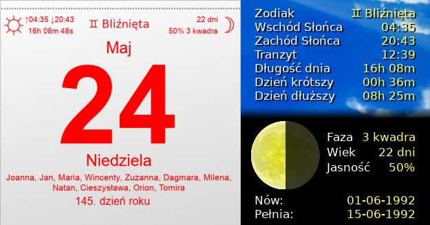 24 Maja 1992 - Niedziela. Kartka z Kalendarza