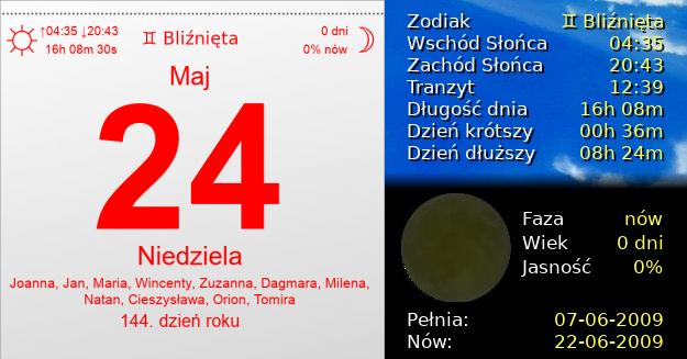 24 Maja 2009 - Niedziela. Kartka z Kalendarza