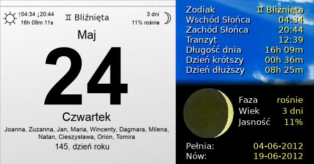 24 Maja 2012 - Czwartek. Kartka z Kalendarza
