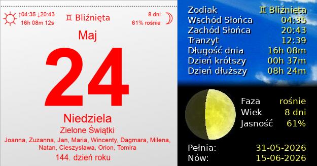 24 Maja 2026 - Zesłanie Ducha Świętego. Kartka z Kalendarza
