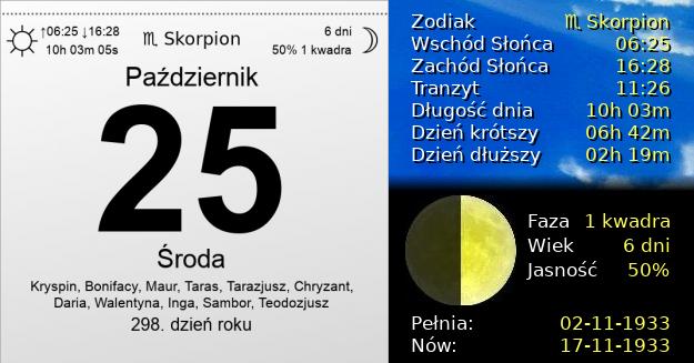 25 Października 1933 - Środa. Kartka z Kalendarza