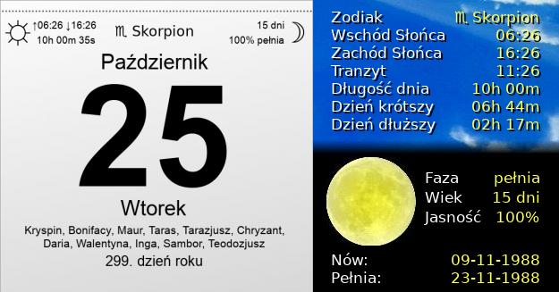 25 Października 1988 - Wtorek. Kartka z Kalendarza