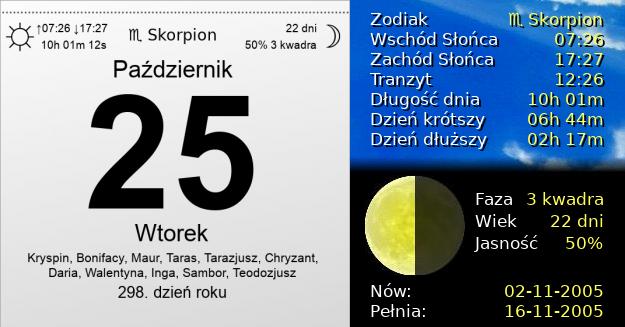 25 Października 2005 - Wtorek. Kartka z Kalendarza