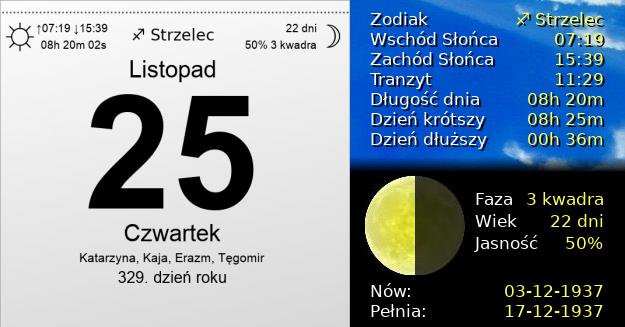 25 Listopada 1937 - Czwartek. Kartka z Kalendarza