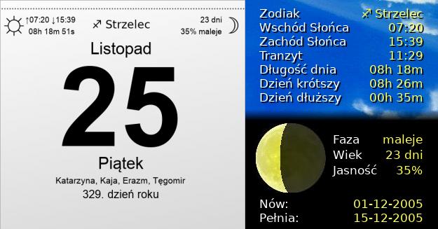 25 Listopada 2005 - Piątek. Kartka z Kalendarza