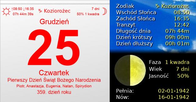 25 Grudnia 1941 - Pierwszy Dzień Świąt Bożego Narodzenia (kościoły zachodnie). Kartka z Kalendarza