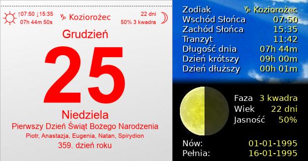 25 Grudnia 1994 - Pierwszy Dzień Świąt Bożego Narodzenia (kościoły zachodnie). Kartka z Kalendarza