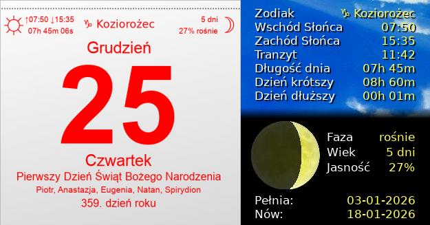 25 Grudnia 2025 - Pierwszy Dzień Świąt Bożego Narodzenia (kościoły zachodnie). Kartka z Kalendarza