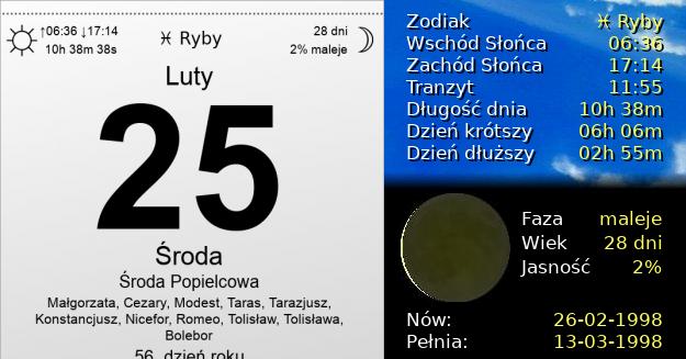 25 Lutego 1998 - Środa Popielcowa. Kartka z Kalendarza