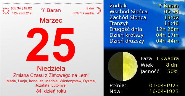 25 Marca 1923 - Niedziela Palmowa. Kartka z Kalendarza