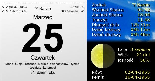 25 Marca 1965 - Czwartek. Kartka z Kalendarza