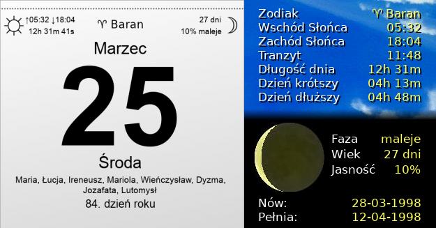 25 Marca 1998 - Środa. Kartka z Kalendarza