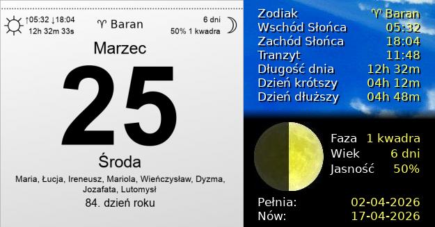 25 Marca 2026 - Środa. Kartka z Kalendarza