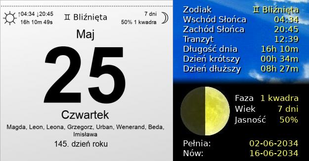 25 Maja 2034 - Czwartek. Kartka z Kalendarza