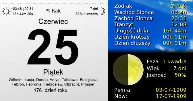 25 Czerwca 1909 - Piątek. Kartka z Kalendarza