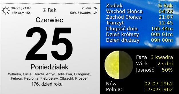 25 Czerwca 1962 - Poniedziałek. Kartka z Kalendarza