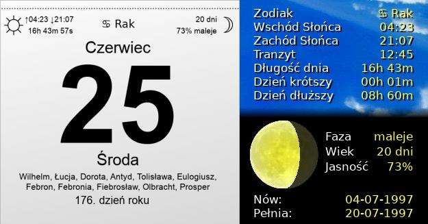 25 Czerwca 1997 - Środa. Kartka z Kalendarza