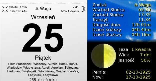 25 Września 1925 - Piątek. Kartka z Kalendarza