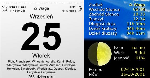 25 Września 2001 - Wtorek. Kartka z Kalendarza