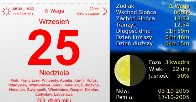 25 Września 2005 - Niedziela. Kartka z Kalendarza