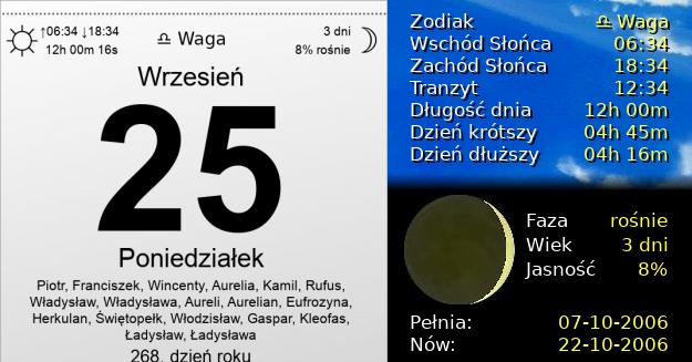 25 Września 2006 - Poniedziałek. Kartka z Kalendarza