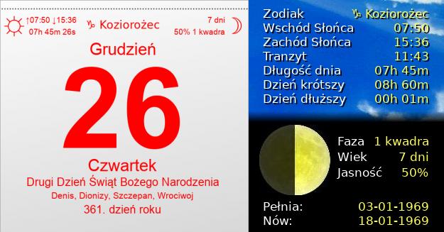 26 Grudnia 1968 - Drugi Dzień Świąt Bożego Narodzenia (kościoły zachodnie). Kartka z Kalendarza