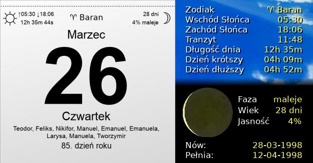 26 Marca 1998 - Czwartek. Kartka z Kalendarza